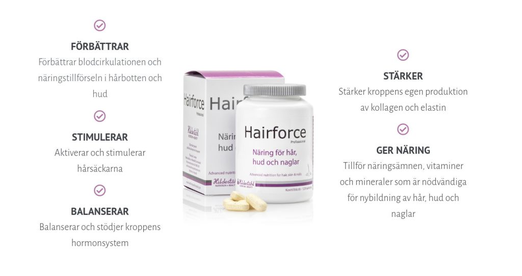 Alt-text: Produktbild för Hairforce Professional med förpackning, burk och tabletter i mitten. Runt bilden listas produktfördelar med bockikoner: förbättrar blodcirkulationen och näringstillförseln i hårbotten och hud, stimulerar hårsäckarna, balanserar och stödjer kroppens hormonsystem, stärker kroppens egen produktion av kollagen och elastin samt ger näring med vitaminer och mineraler för nybildning av hår, hud och naglar.